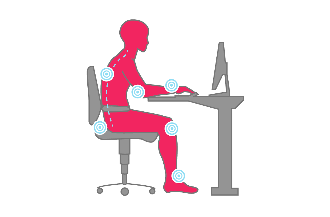Ergonomia e postura